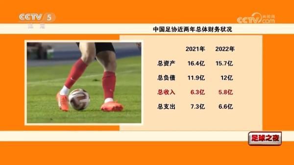 CBA 江苏肯帝亚107-78南京头排苏酒CBA 九台农商银行104-104浙江稠州事件国足vs中国香港首发：4-4-2，刘殿座、吴曦、刘彬彬、韦世豪先发中国男足vs中国香港男足的封闭热身赛正在进行。